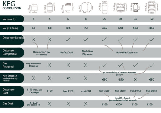 Home Bar Equipment Checklist: Everything You Need
